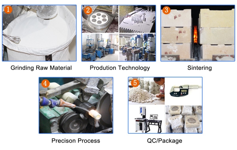 99 Alumina Ceramic Ring 99 Alumina Ceramic Ring