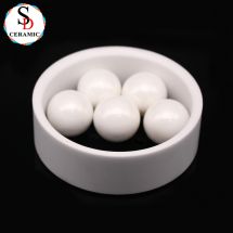 Why Choose Zirconia Ceramics to Meet Your Industrial Needs